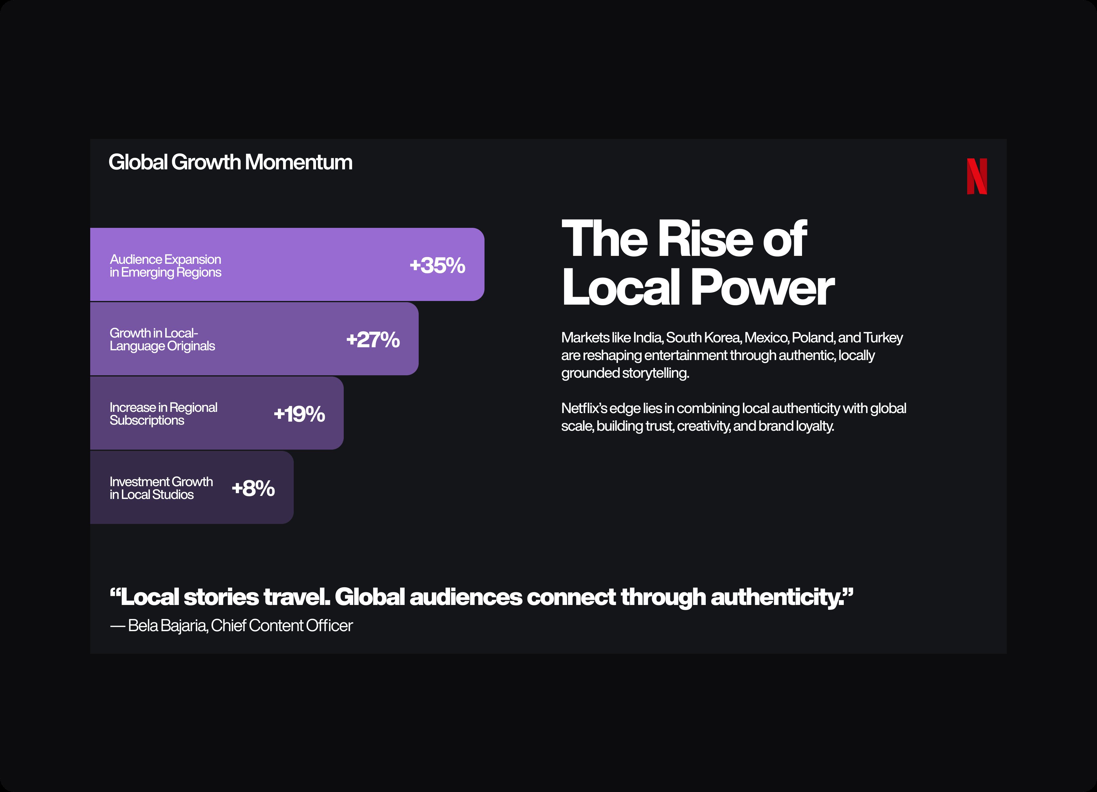 Netflix Originals 2026 concept slide